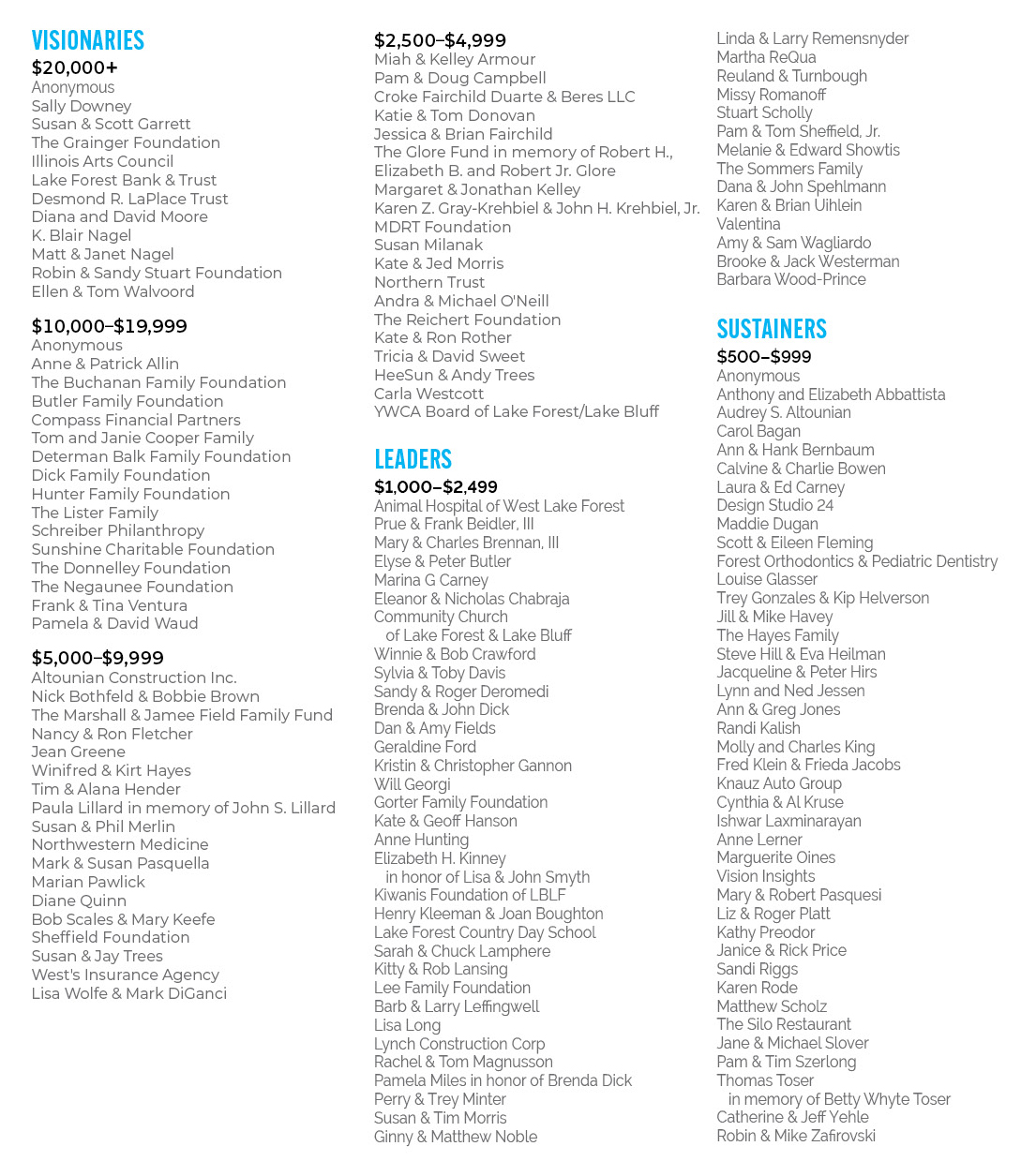 2024 Donors
